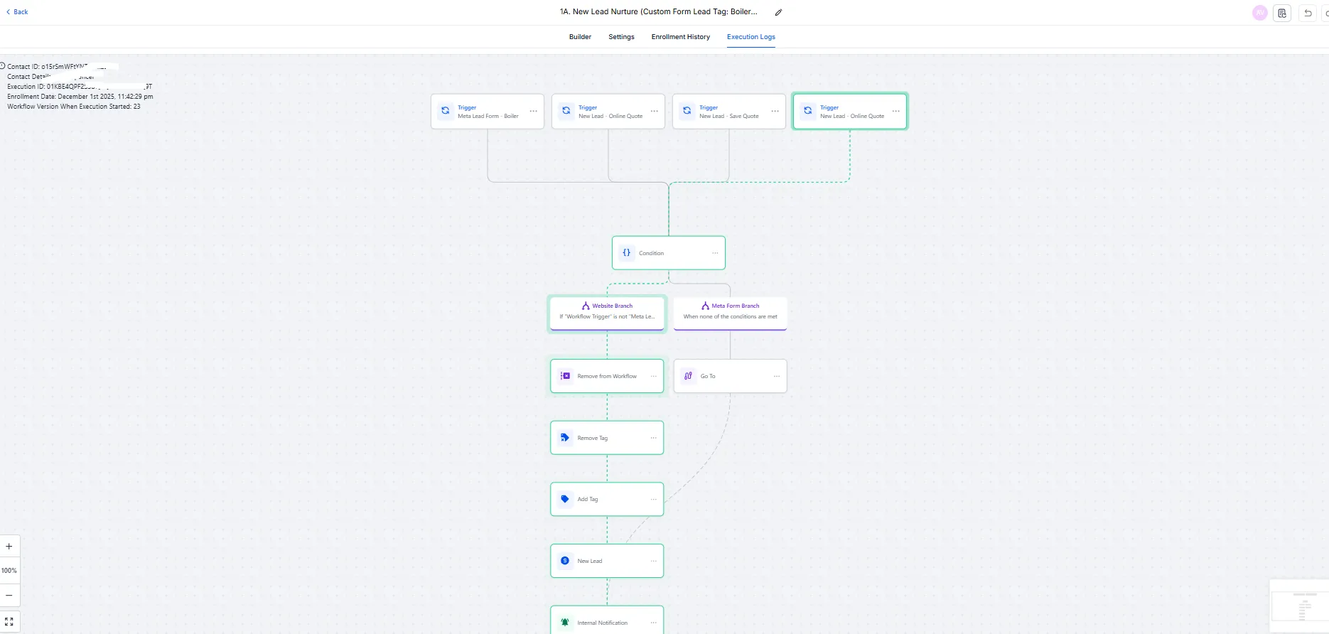 GHL Enrollment Path