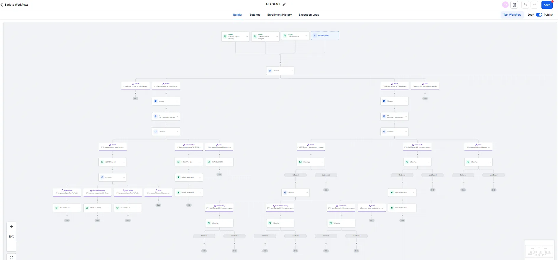 GoHighLevel workflow orchestration triggering the AI system
