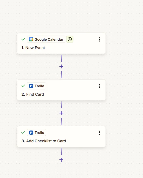 Zapier: Google Calendar Trigger